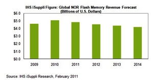 西安集成電路網(wǎng) 構(gòu)建區(qū)域網(wǎng)絡(luò)，賦能半導(dǎo)體產(chǎn)業(yè)發(fā)展