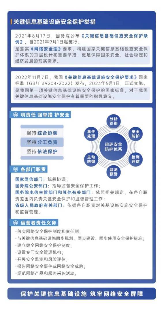 警惕網(wǎng)絡騙局 守護你的網(wǎng)絡安全與信息安全